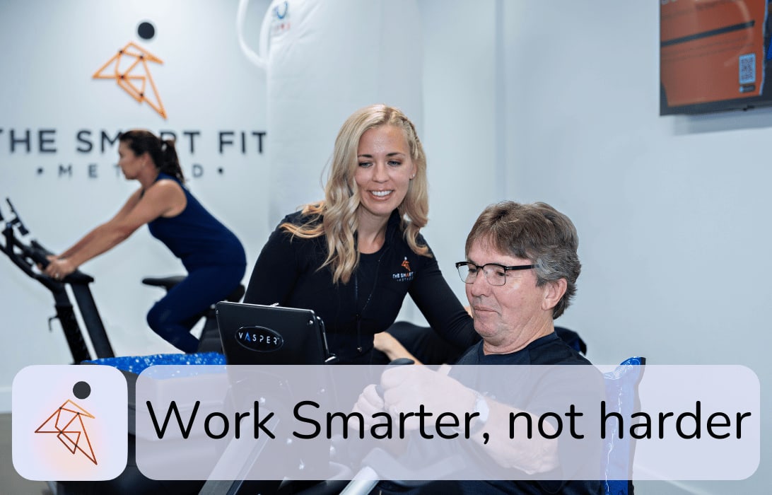 Smart Fit Method