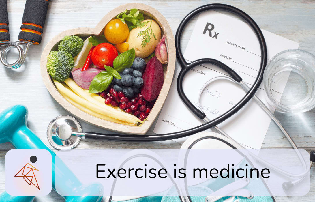 Smart Fit Method