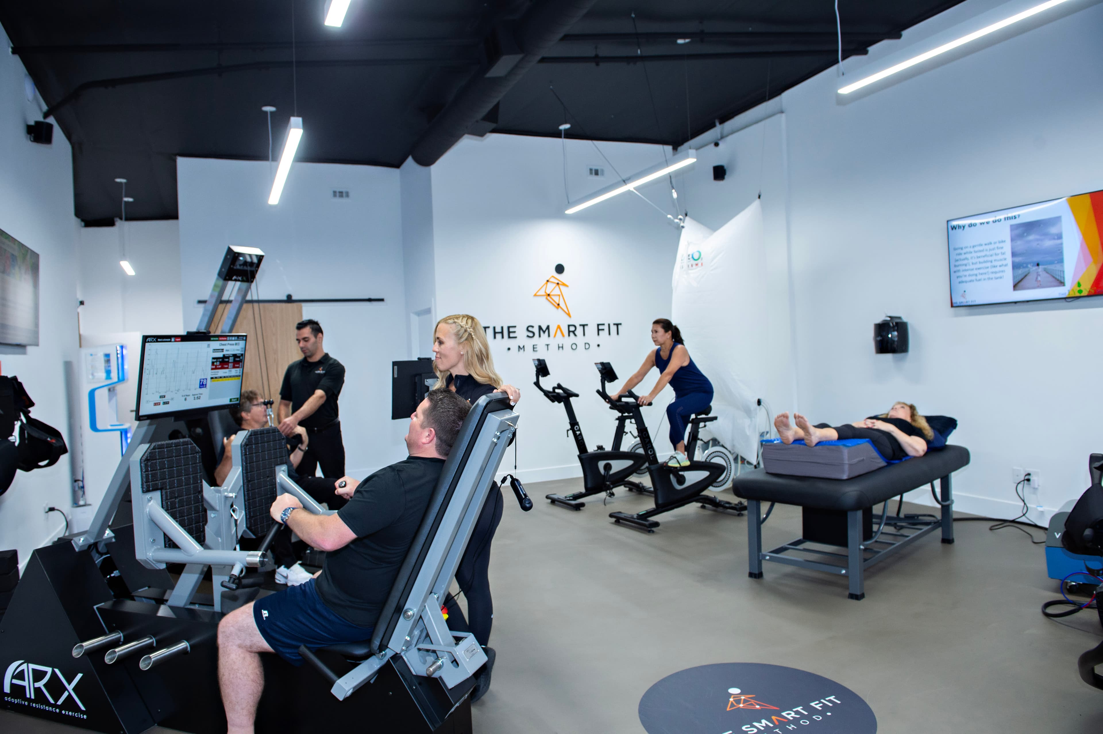 Smart Fit Method